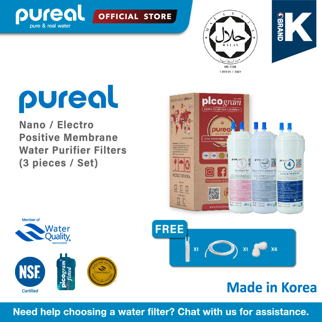 (Jakim Halal) 20cm/EP/RO/3pc Set/ Korea Picogram Electro Positive Membran/ RO Membrane / Water Filters / Water Dispenser / Water Purifier Cartridges