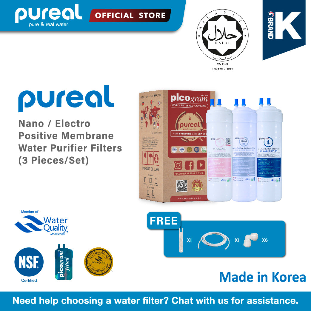 (Jakim Halal) 20cm/EP/RO/3pc Set/ Korea Picogram Electro Positive Membran/ RO Membrane / Water Filters / Water Dispenser / Water Purifier Cartridges