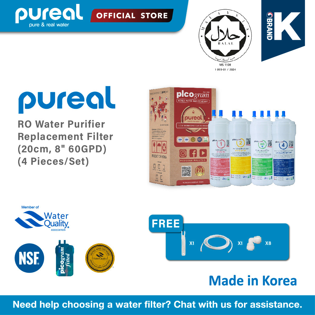 (Jakim Halal) RO Membrane/ 4pc Set/ Korea Picogram RO Membrane Water Filter/