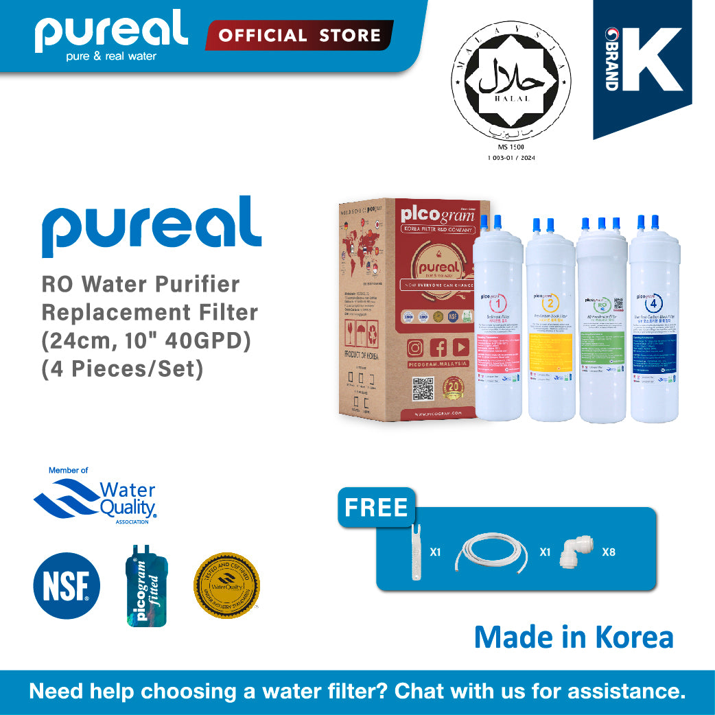 (Jakim Halal) RO Membrane/ 4pc Set/ Korea Picogram RO Membrane Water Filter/