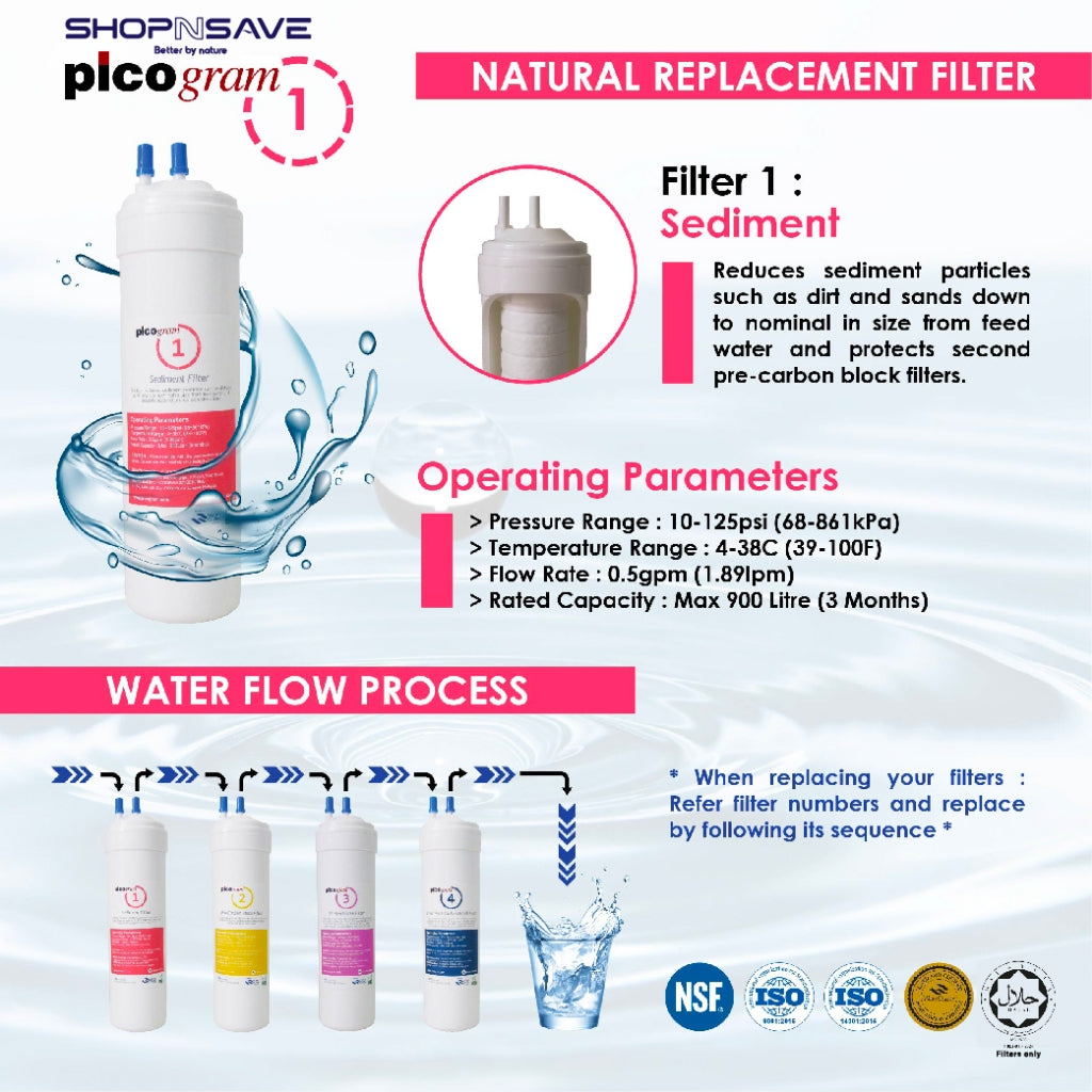 Pureal Ultra Filtration Ambient Water Purifier System with Pureal Halal Ultra Filtration Filter