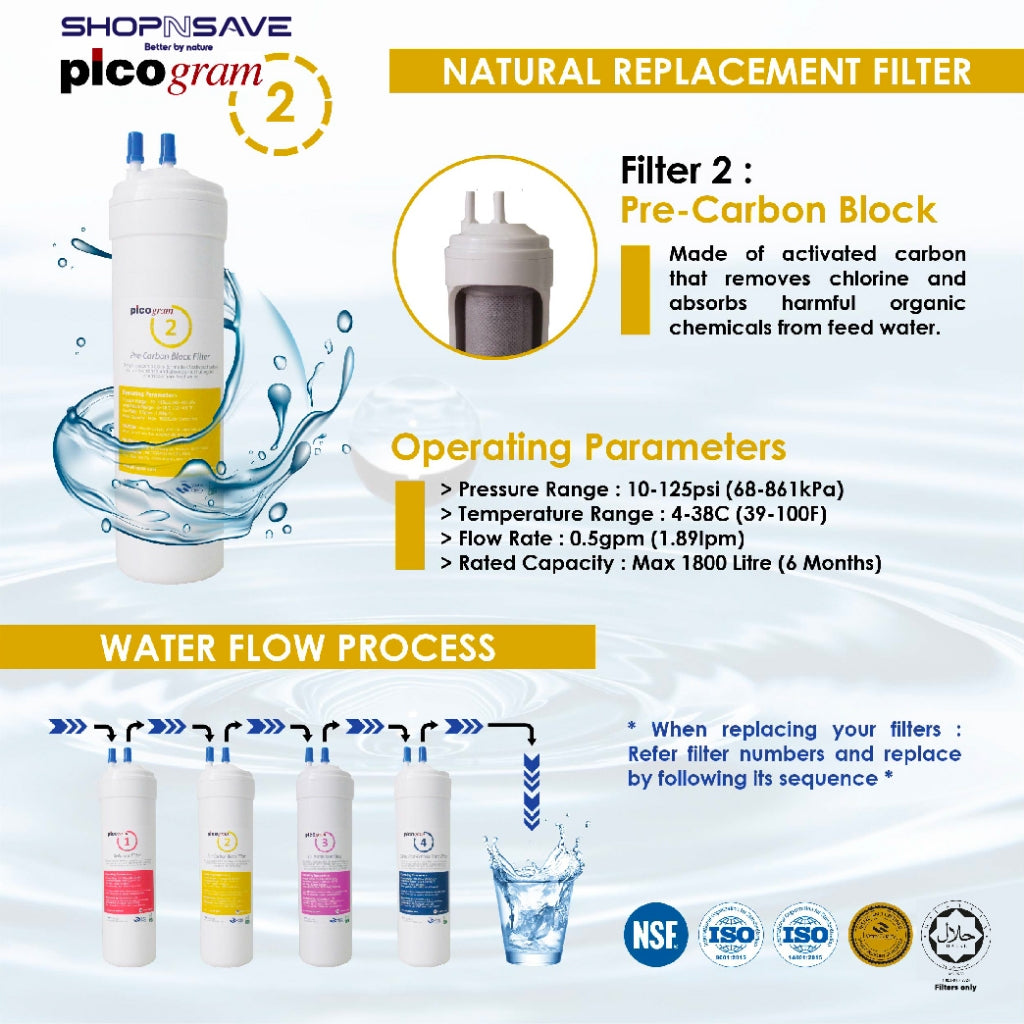 Pureal Ultra Filtration Ambient Water Purifier System with Pureal Halal Ultra Filtration Filter