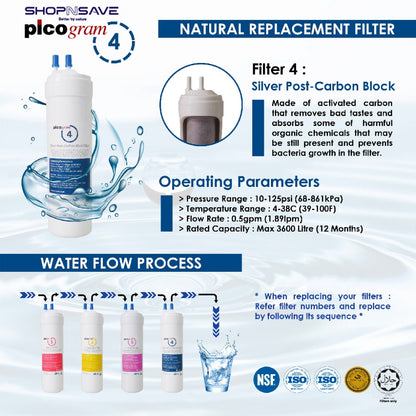 Pureal Ultra Filtration Ambient Water Purifier System with Pureal Halal Ultra Filtration Filter