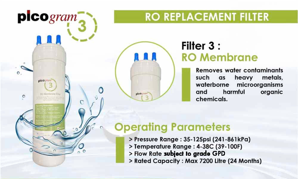 (Jakim Halal) 24cm/UF/Alkaline+EP/EP/ Korea Picogram Water Filters/ Water Dispenser/ Water Purifier Cartridges