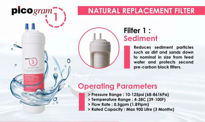 (Jakim Halal) 24cm/UF/EP/pH Alkaline/RO Set/ Korea Picogram Water Filters / Water Dispenser / Water Purifier Cartridges